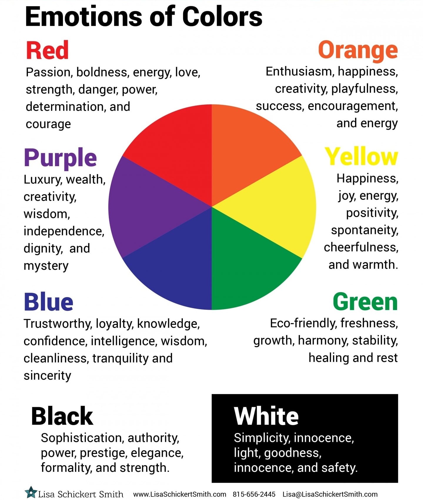 Emotions Chart With Colors