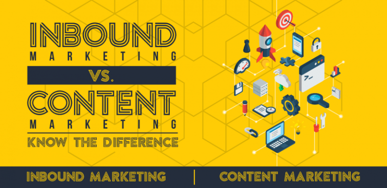 Content-Marketing-vs-Inbound-Marketing